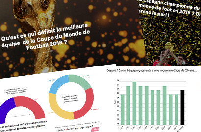 Actu EFJ - Atelier data journalisme - Spécial "Coupe du Monde"